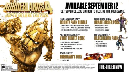 Borderlands 4 Super Deluxe Edition artwork showing included content packs: Bounty Pack, Vault Hunter Pack, Ornate Order Pack, Firehawk’s Fury skin, and Gilded Glory pre-order bonus.