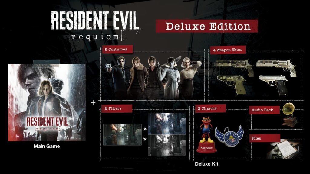 Resident Evil Requiem Digital Deluxe Edition Contents