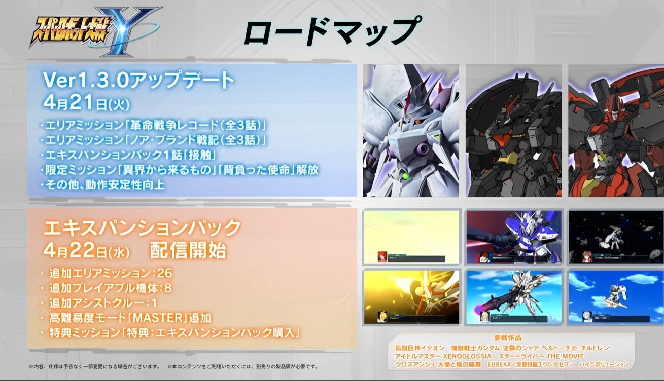 New DLC content coming to Super Robot Wars Y